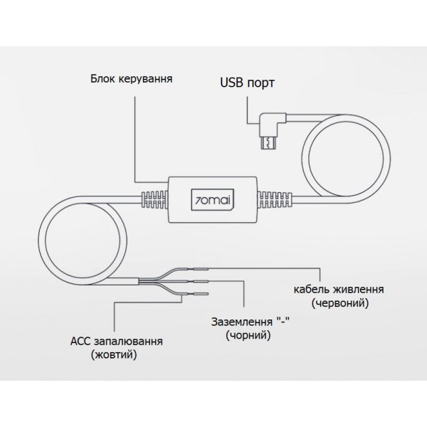 70mai-up-02-4-0-1-1-600x600