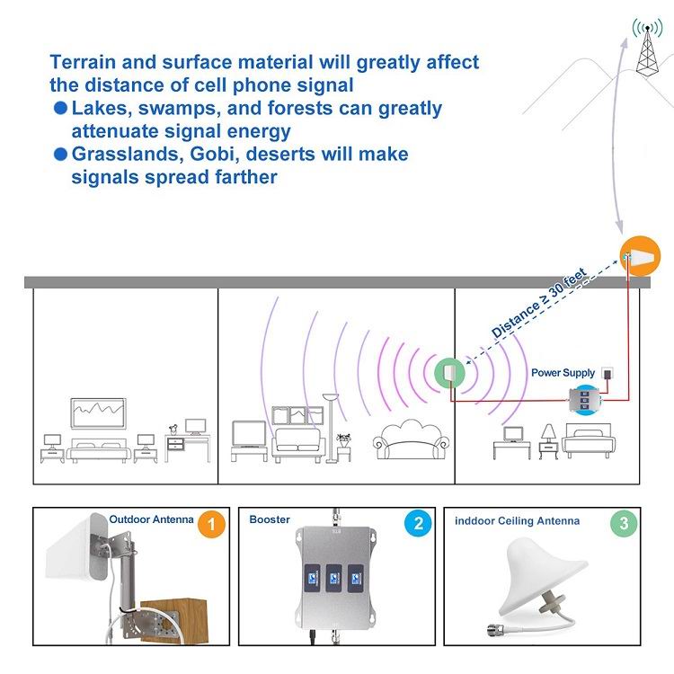 H7e203700cb8e4890a9ea72688d01599aU