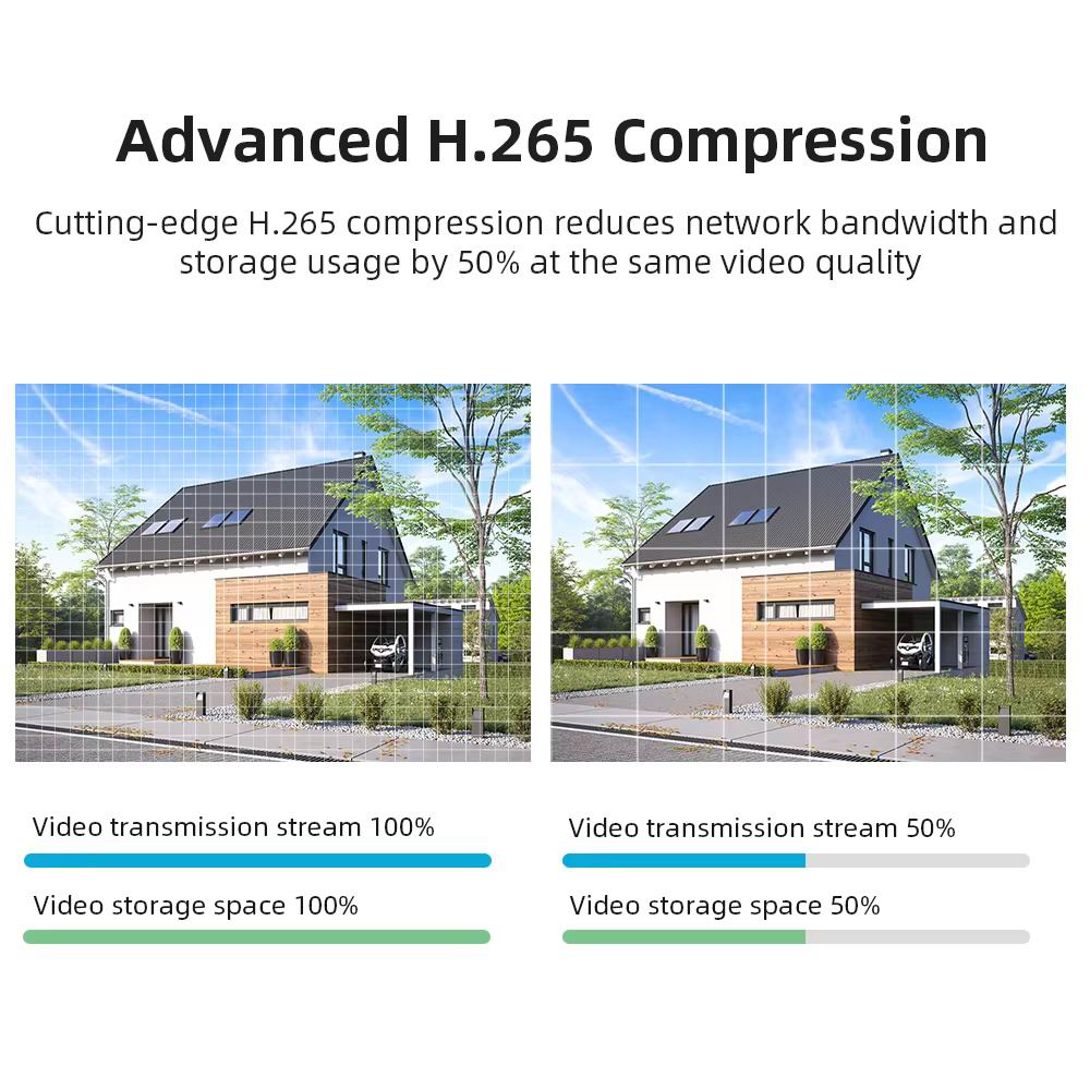 Haa7e0d5bdde141f2957086c968987e77Y