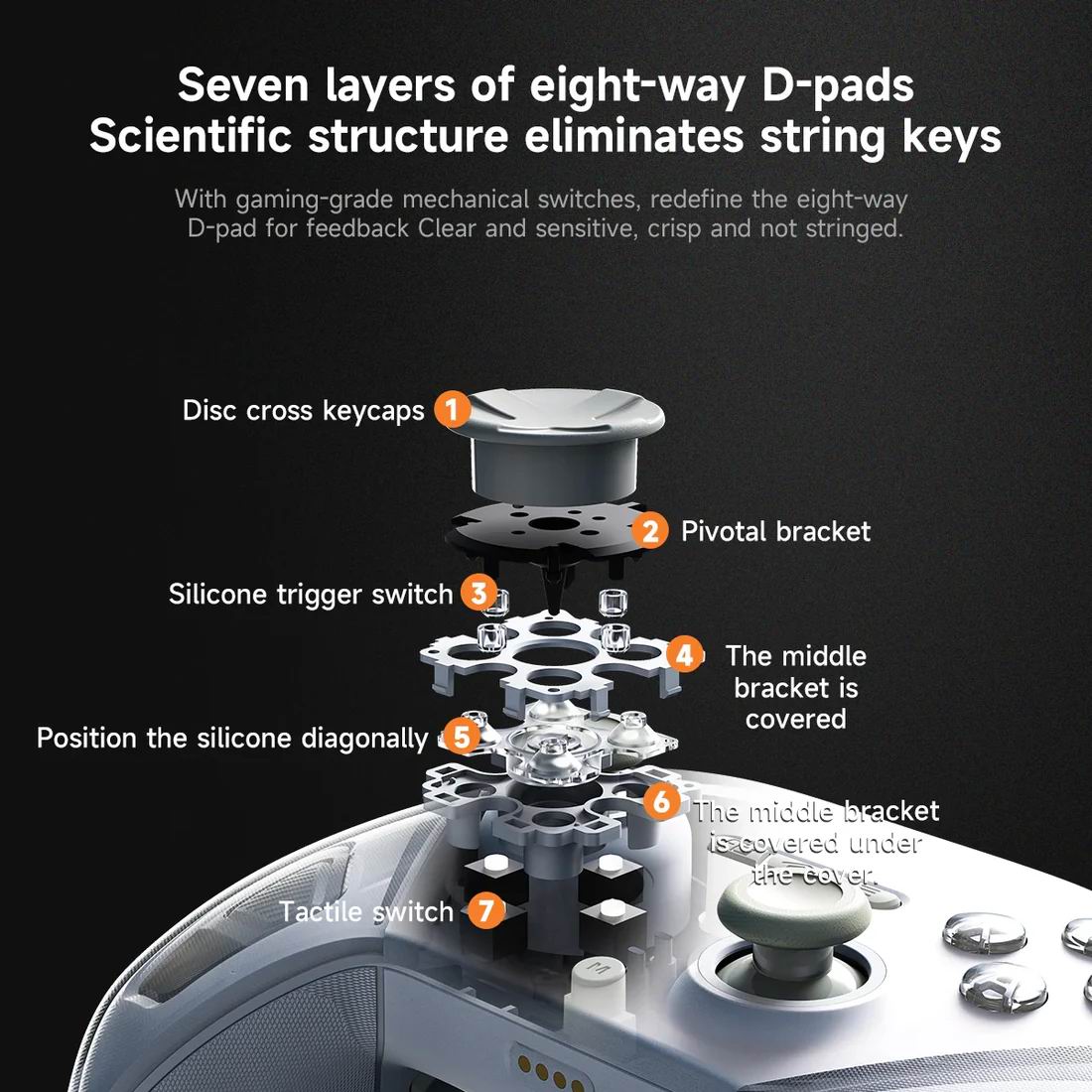 S48d49a30bfd944dcb1a1121343cdfa54Y