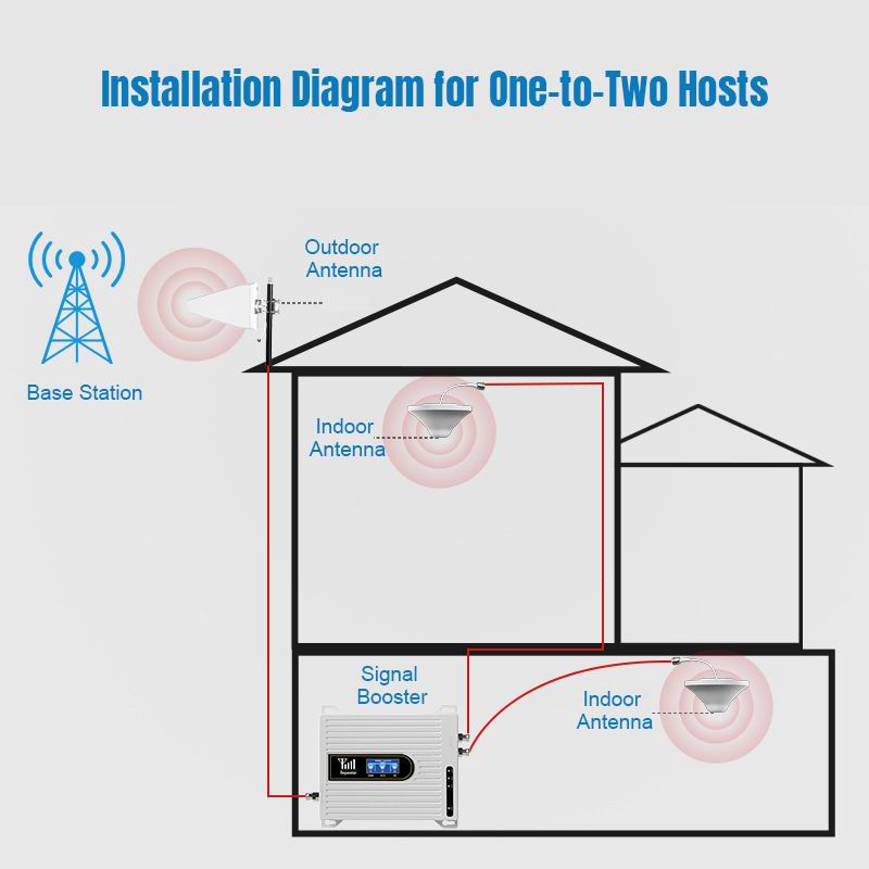 H4930987b8996420b9bbb0680e0ce2315g