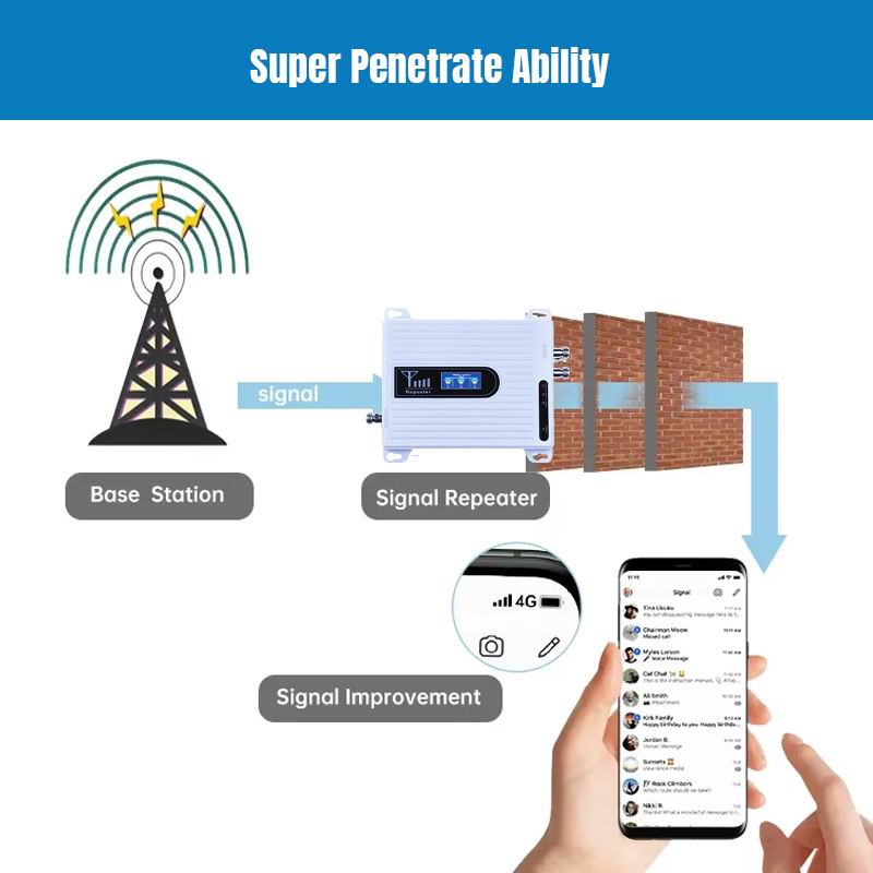 H8187d7dbc6fe47b4a7f014b82c3aeaaeH